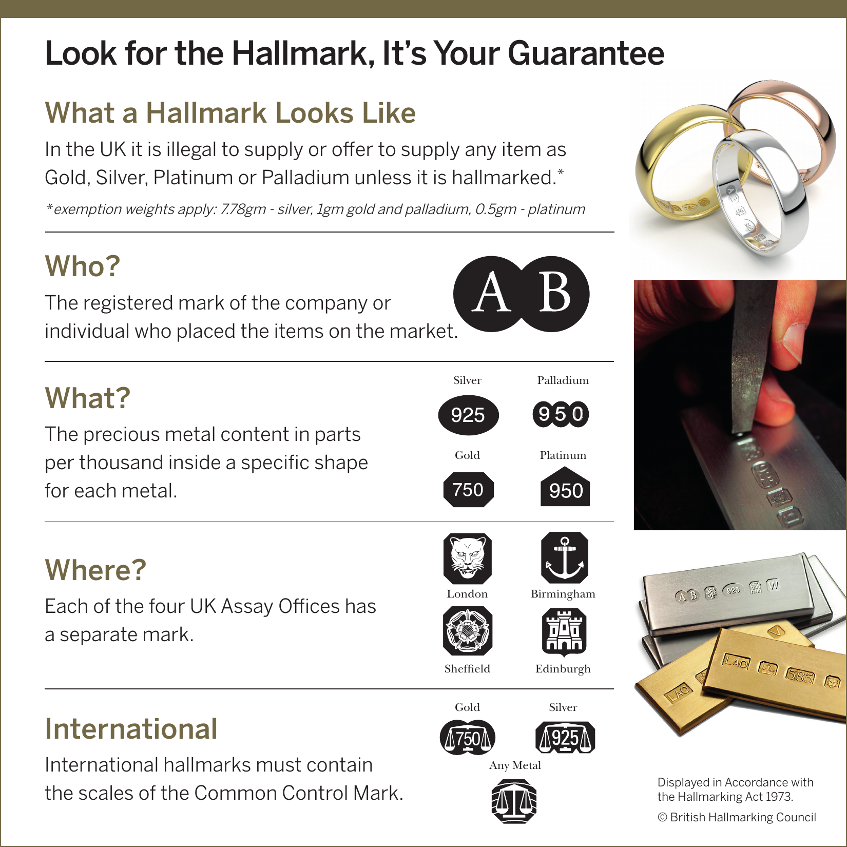Official Dealer's Notice B (online version): Look for the Hallmark, It's Your Guarantee. Explains the sponsor's mark, fineness mark and assay office mark, exemption weights and the Common Control Mark.